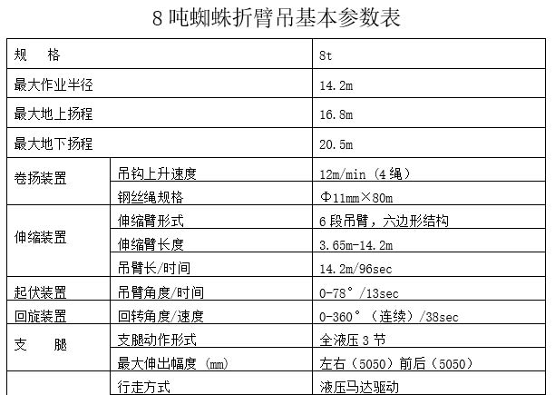 8噸履帶折臂吊